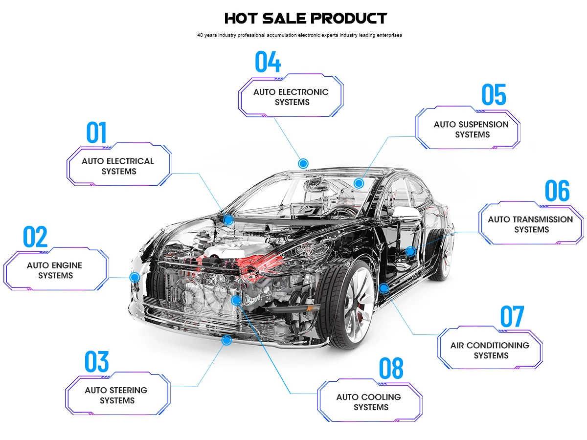 hot sale hot sale